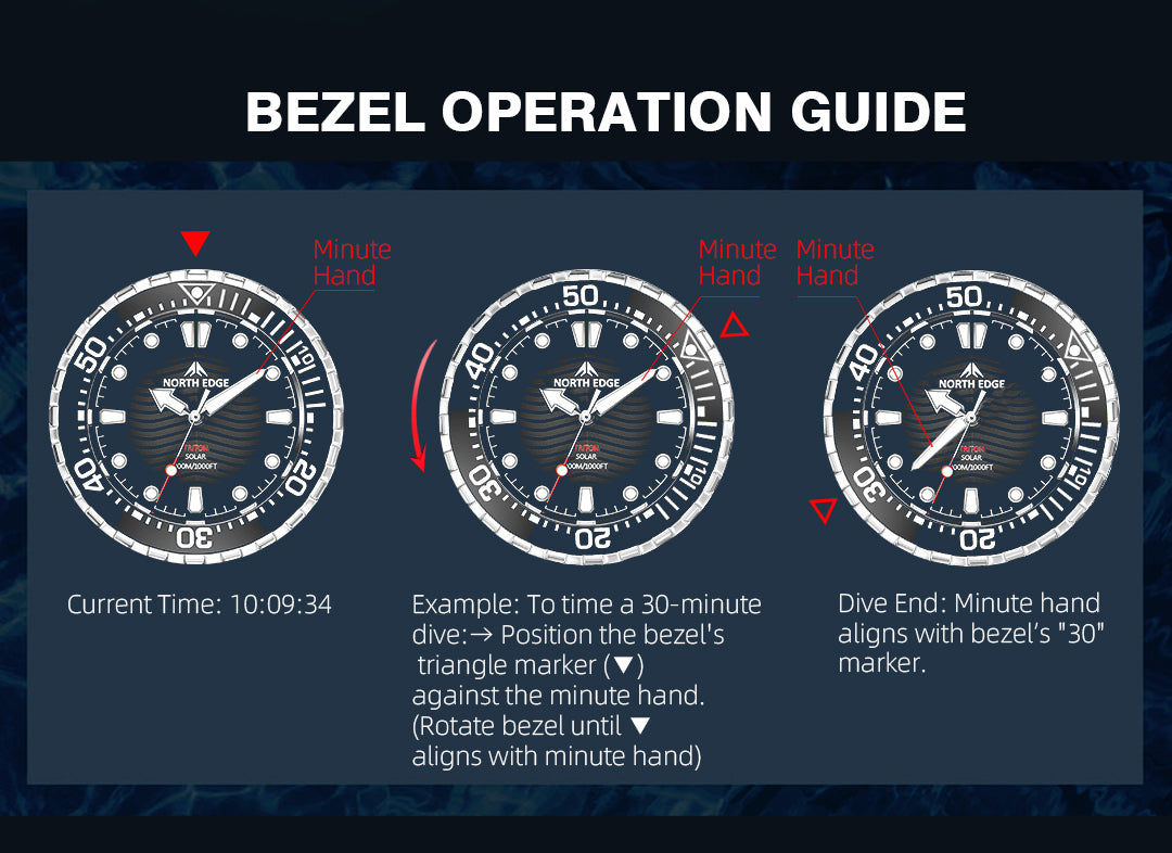 North Edge TRITON STEEL Solar-Taucheruhr – Edelstahlgehäuse, wasserdicht mit Hintergrundbeleuchtung